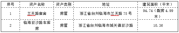 微信截图_20220720165346.png