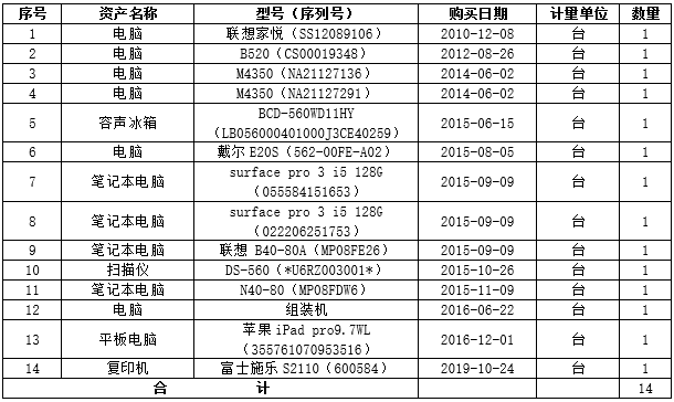 微信截图_20220810144648.png