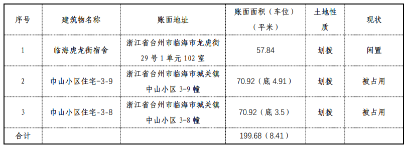 1709107881272.png
