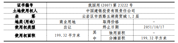 西路1.png