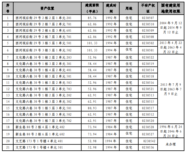 新疆.png